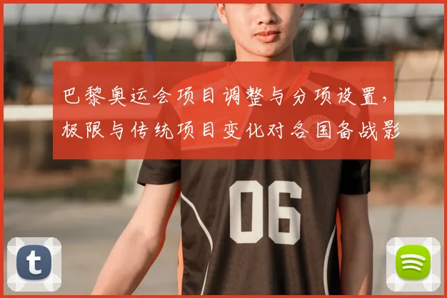 巴黎奥运会项目调整与分项设置,极限与传统项目变化对各国备战影响
